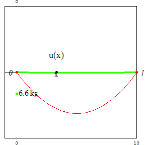 [Graphics:../HTMLFiles/zicavalnajed_138.gif]