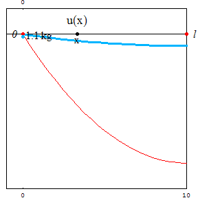 [Graphics:../HTMLFiles/zicavalnajed_142.gif]