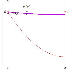 [Graphics:../HTMLFiles/zicavalnajed_143.gif]