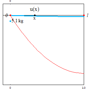 [Graphics:../HTMLFiles/zicavalnajed_150.gif]