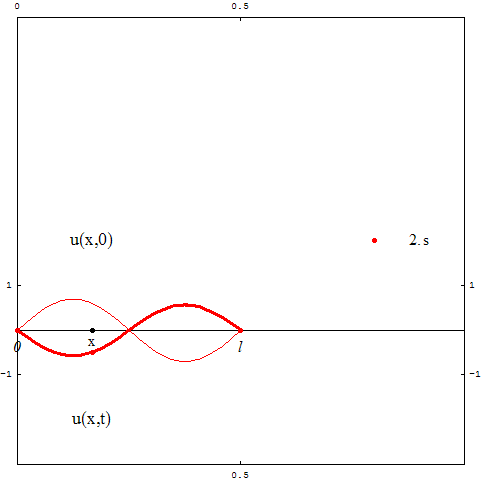 [Graphics:../HTMLFiles/zicavalnajed_16.gif]