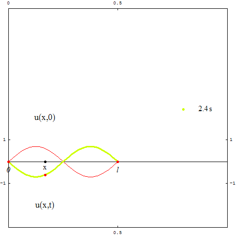 [Graphics:../HTMLFiles/zicavalnajed_18.gif]