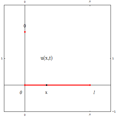 [Graphics:../HTMLFiles/zicavalnajed_181.gif]