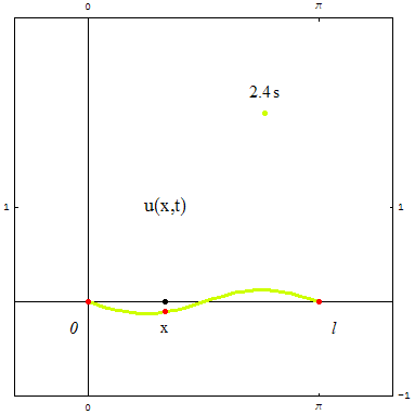 [Graphics:../HTMLFiles/zicavalnajed_193.gif]