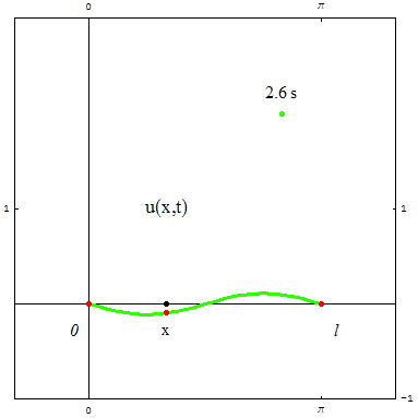 [Graphics:../HTMLFiles/zicavalnajed_194.gif]