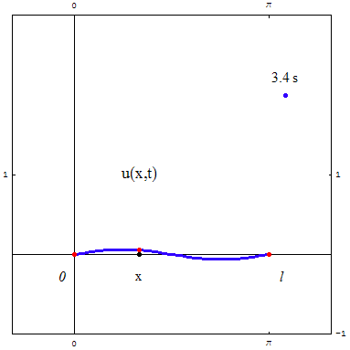 [Graphics:../HTMLFiles/zicavalnajed_198.gif]