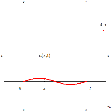 [Graphics:../HTMLFiles/zicavalnajed_201.gif]