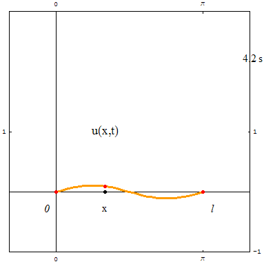 [Graphics:../HTMLFiles/zicavalnajed_202.gif]