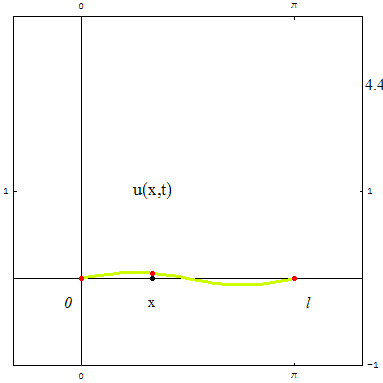 [Graphics:../HTMLFiles/zicavalnajed_203.gif]