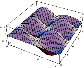 [Graphics:../HTMLFiles/zicavalnajed_223.gif]