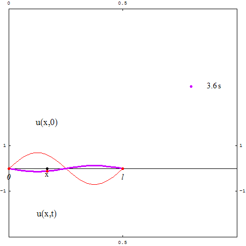 [Graphics:../HTMLFiles/zicavalnajed_24.gif]