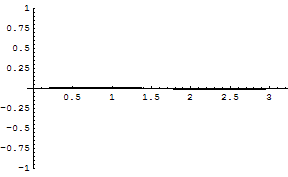 [Graphics:../HTMLFiles/zicavalnajed_242.gif]