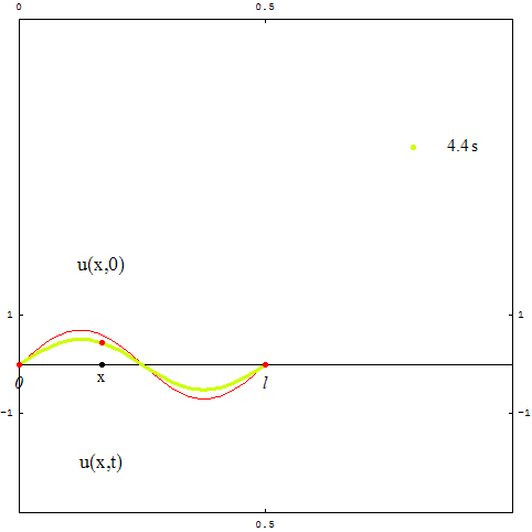 [Graphics:../HTMLFiles/zicavalnajed_28.gif]