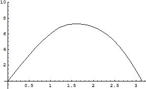 [Graphics:../HTMLFiles/zicavalnajed_289.gif]