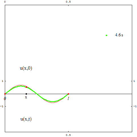 [Graphics:../HTMLFiles/zicavalnajed_29.gif]