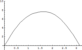 [Graphics:../HTMLFiles/zicavalnajed_291.gif]