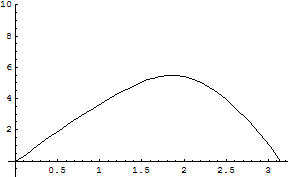 [Graphics:../HTMLFiles/zicavalnajed_298.gif]