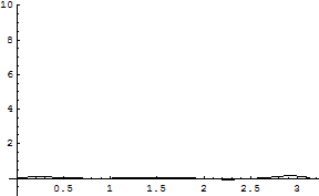 [Graphics:../HTMLFiles/zicavalnajed_308.gif]