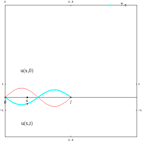 [Graphics:../HTMLFiles/zicavalnajed_41.gif]