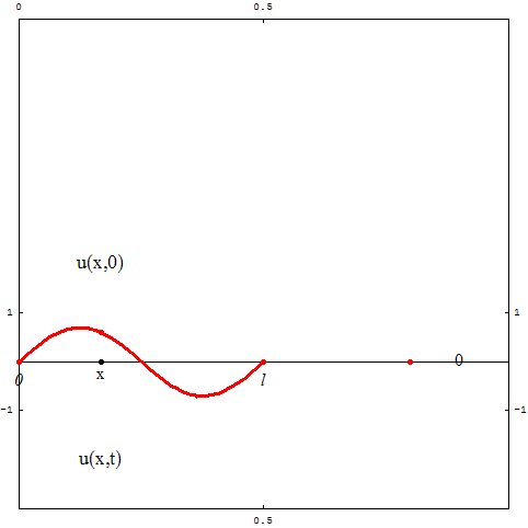[Graphics:../HTMLFiles/zicavalnajed_6.gif]