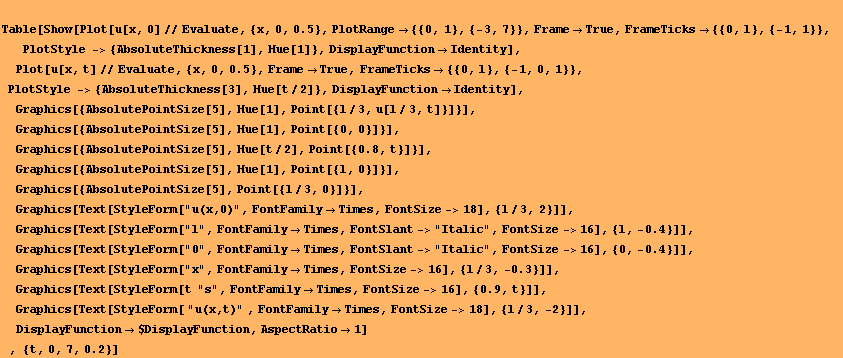 RowBox[{, RowBox[{Table, [, RowBox[{RowBox[{Show, [, RowBox[{RowBox[{Plot, [, RowBox[{ ... ectRatio1}], ]}], , ,,  , RowBox[{{, RowBox[{t, ,, 0, ,, 7, ,, 0.2}], }}]}], ]}]}]