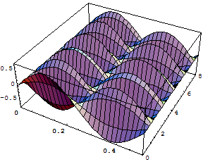 [Graphics:../HTMLFiles/zicavalnajed_63.gif]