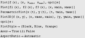 [Graphics:Images/racunalamath_gr_10.gif]