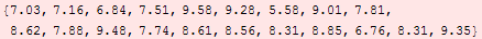 {7.03, 7.16, 6.84, 7.51, 9.58, 9.28, 5.58, 9.01, 7.81, 8.62, 7.88, 9.48, 7.74, 8.61, 8.56, 8.31, 8.85, 6.76, 8.31, 9.35}