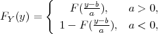         {
             F(y-b),   a > 0,
FY (y) =        ay-b
           1- F ( a ), a < 0,
