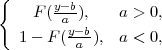 {      y-b
    F ( a ),   a > 0,
   1- F (y-ab), a < 0,