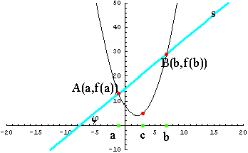 [Graphics:Images/primath_gr_1.gif]