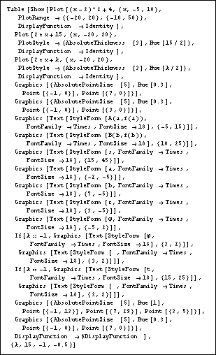 [Graphics:Images/primath_gr_10.gif]