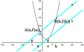 [Graphics:Images/primath_gr_2.gif]