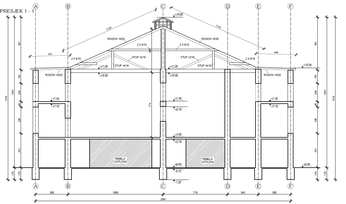 Case study format picture