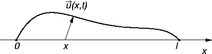 \includegraphics{m3zica0.eps}