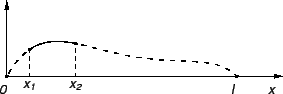 \includegraphics{m3zica2.eps}