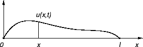 \includegraphics{m3zica1.eps}