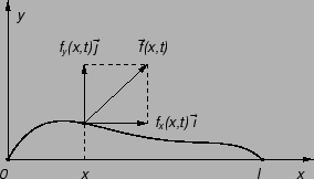 \includegraphics{m3zica6.eps}