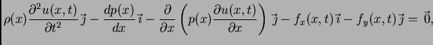 $\displaystyle \rho(x)\frac{\partial^2 u(x,t)}{\partial t^2}\vec{\,\jmath} -
\f...
...)\vec{\,\jmath}
- f_x(x,t)\vec{\,\imath} - f_y(x,t)\vec{\,\jmath} = \vec{\,0},$