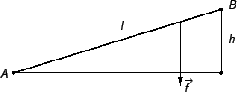 % latex2html id marker 16159
\includegraphics{m3prnapetost.eps}