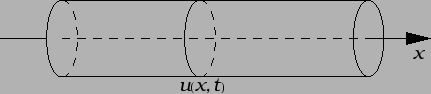 \includegraphics{m3toplstap.eps}