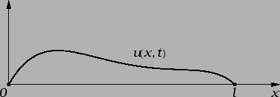 \includegraphics{m3pocuvjdir1.eps}