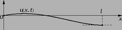 \includegraphics{m3pocuvjneum.eps}