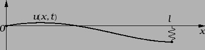 \includegraphics{m3pocuvjrobin.eps}