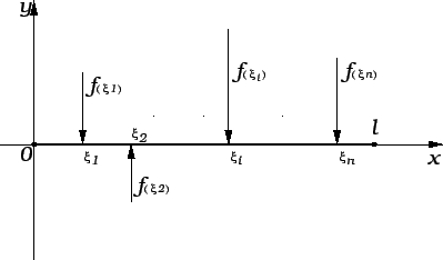 \includegraphics{m3koncdjel4.eps}
