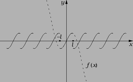 % latex2html id marker 16505
\includegraphics{m3fourperpro.eps}