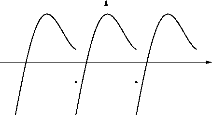 \includegraphics{str91b.eps}