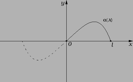 % latex2html id marker 16553
\includegraphics{m3fourneppro.eps}