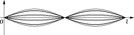 \includegraphics{fourmet4.eps}