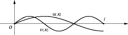 \includegraphics{str102a.eps}